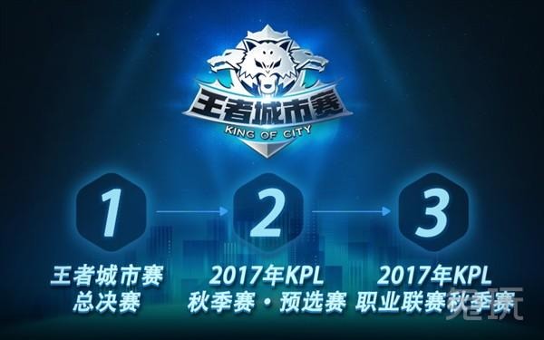 金管理专业