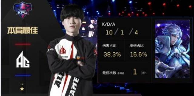 回防此类信