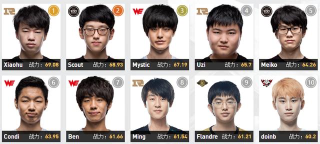 tyv